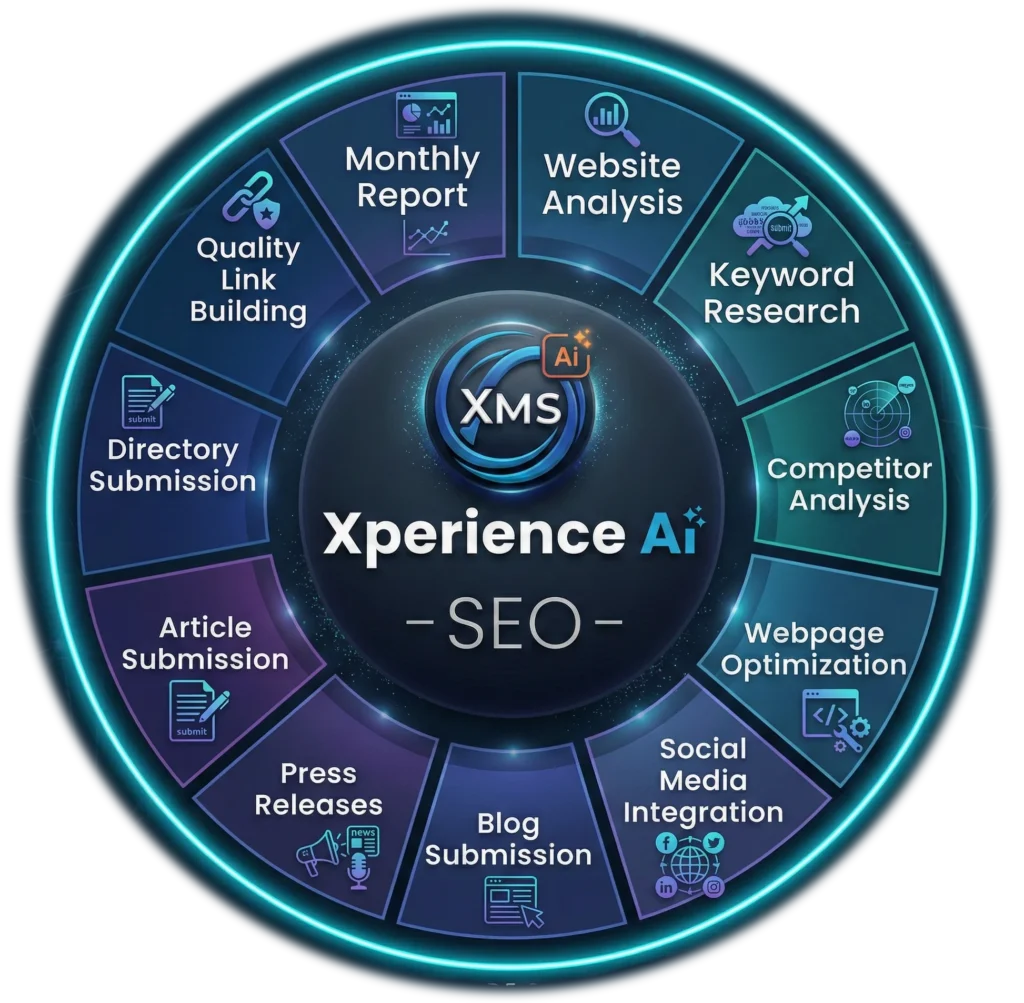 XMS AI-powered SEO strategy illustration showing search optimization, analytics, and digital marketing growth.