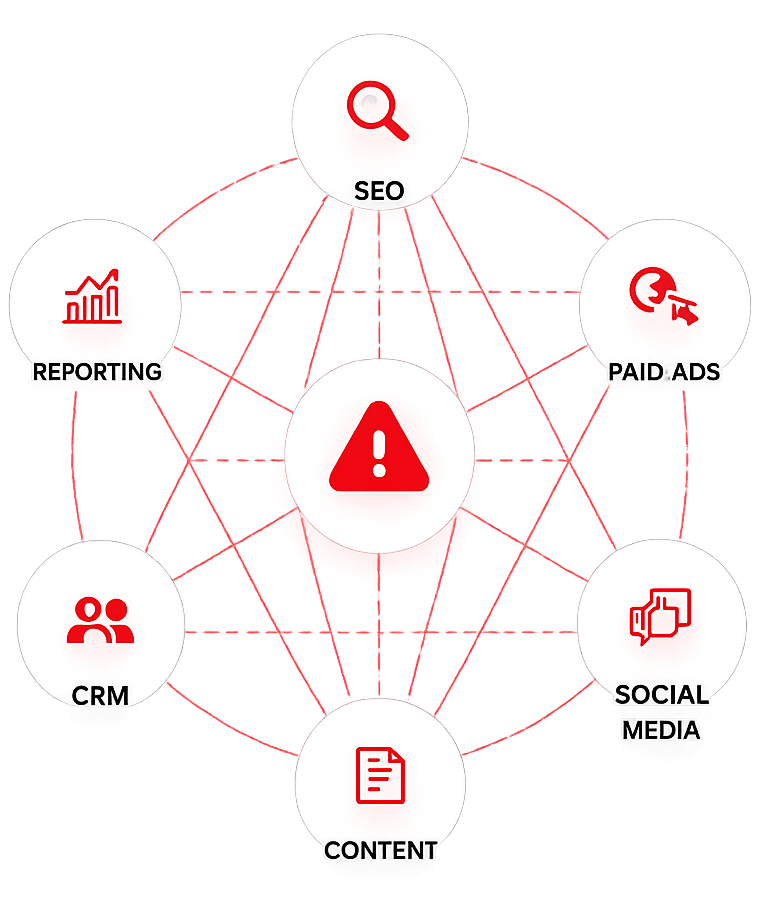 Example of poor SEO practices negatively affecting website rankings and user experience